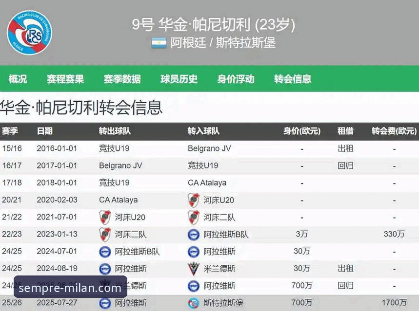 阿根廷锋线折损新星帕尼切利：一次伤病对战术体系的深度冲击与未来展望