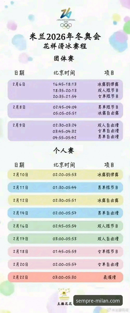 米兰官网攻略 米兰体育平台官方应用(v2.0.5)深度使用指南:从注册到8B4K观赛